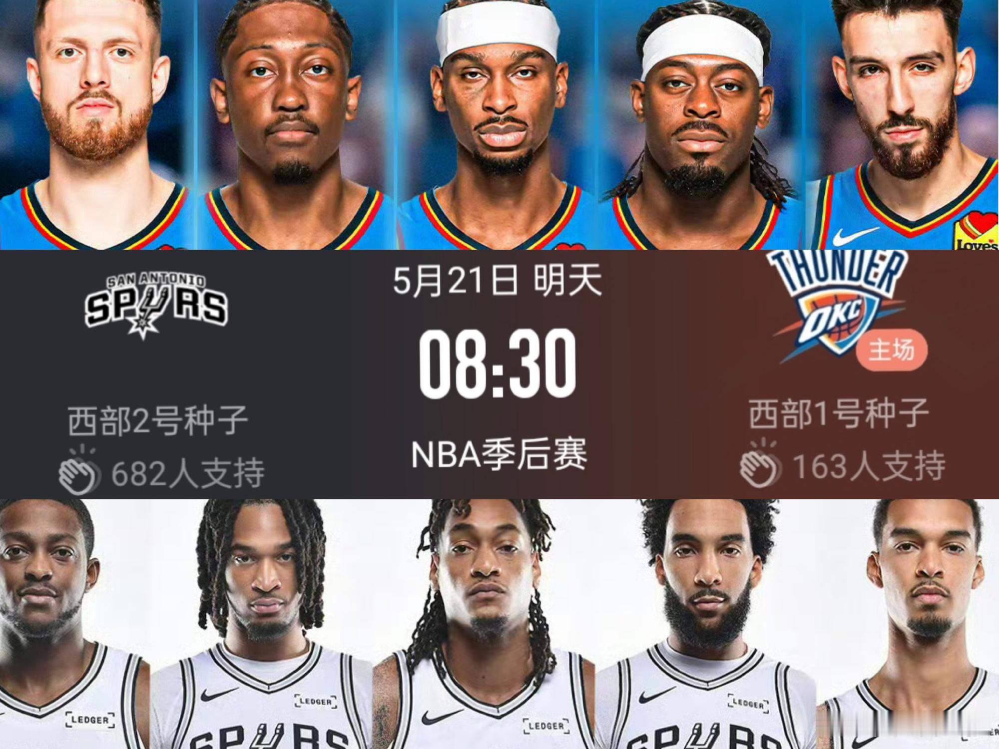 雷霆马刺G2比赛前瞻！  ESPN这次给到马刺胜率依旧只有可怜的37%...