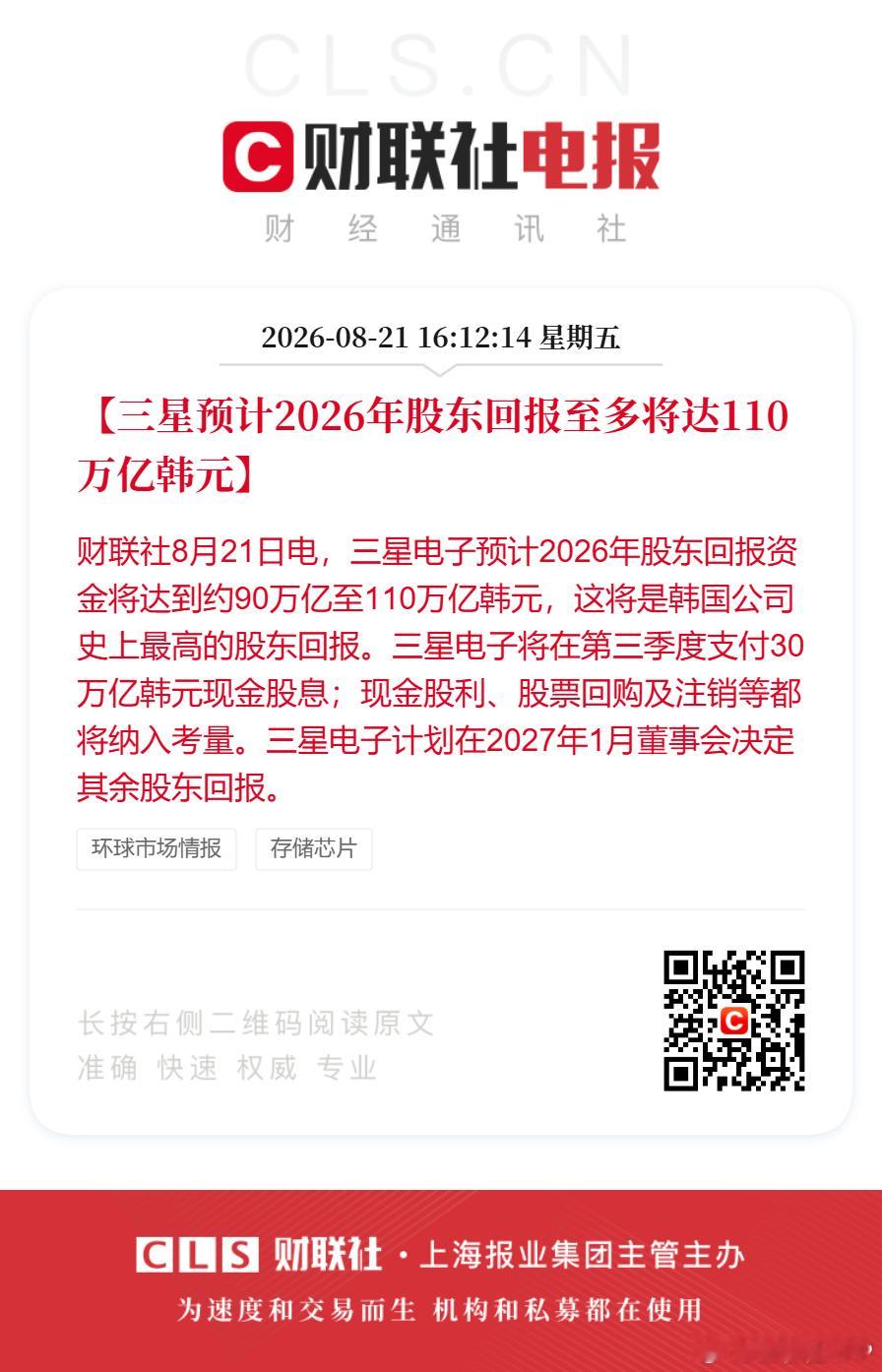 #三星将回购15万亿韩元股票##三星预计2026股东回报110万亿韩元#财联社8月21日电，三星电子预计2026年股东回报资金将达到约90万亿至110万亿韩元，这将是韩国公司史上最高的股东回报：
【三星预计2026年股东回报至多将达110万亿韩元】
【三星在股东计划后于盘后交易中抹去涨幅】
【三星将回购15万亿韩元 ​