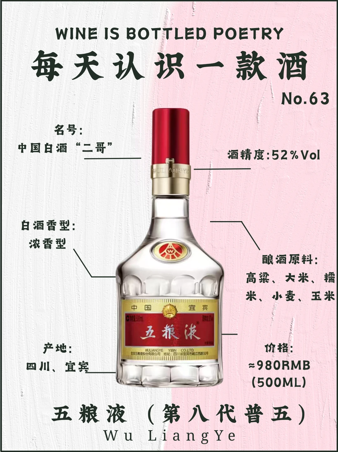 No.63每天认识一款酒｜五粮液第八代普五