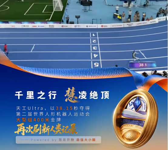去年首届运动会百米21.50秒→今年8.85秒！一年提升一倍多。400米从88秒03到38.15秒。跳高从不到1米到3.4米包揽金银铜。
飞跃背后是北京人形“具身天工”平台。优必选作为发起单位，开放300多项专利，2025年研发5.07亿。#天工Ultra##具身天工##研发投入##人形机器人# ​