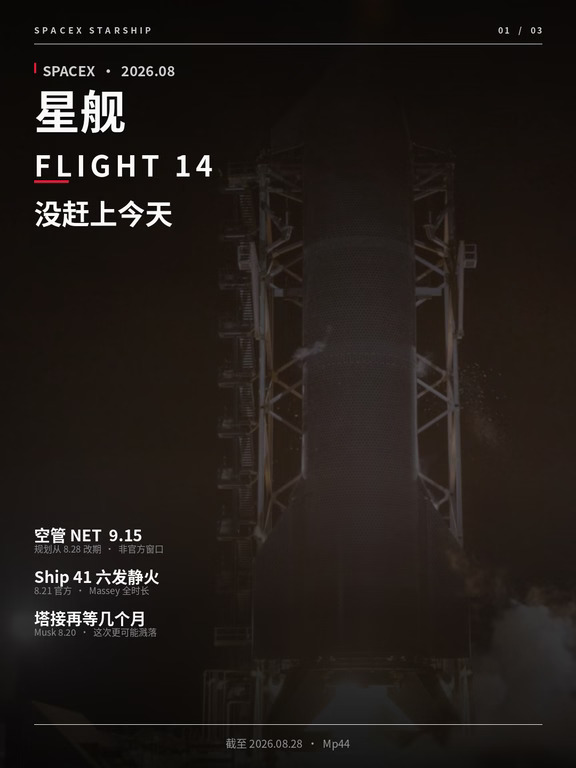 星舰Flight 14没赶上今天