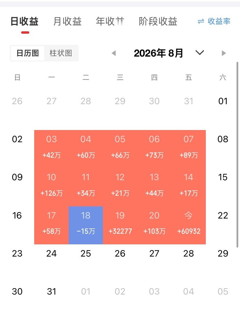 8月21日。星期五。沪深强势股票。
​金域医学。跳空高开。放量涨停。
如通股份。震荡上行。顺势涨停。
西藏药业。跳公高开。放量涨停。
哈森股份。近期有量。正道向上。
宝鼎科技。近期有量。高开向上。
​速达股份。跳空高开。继续涨停。
。全新好。均线支撑。震荡上行。
宇环数控。近期有量。震荡向 ​