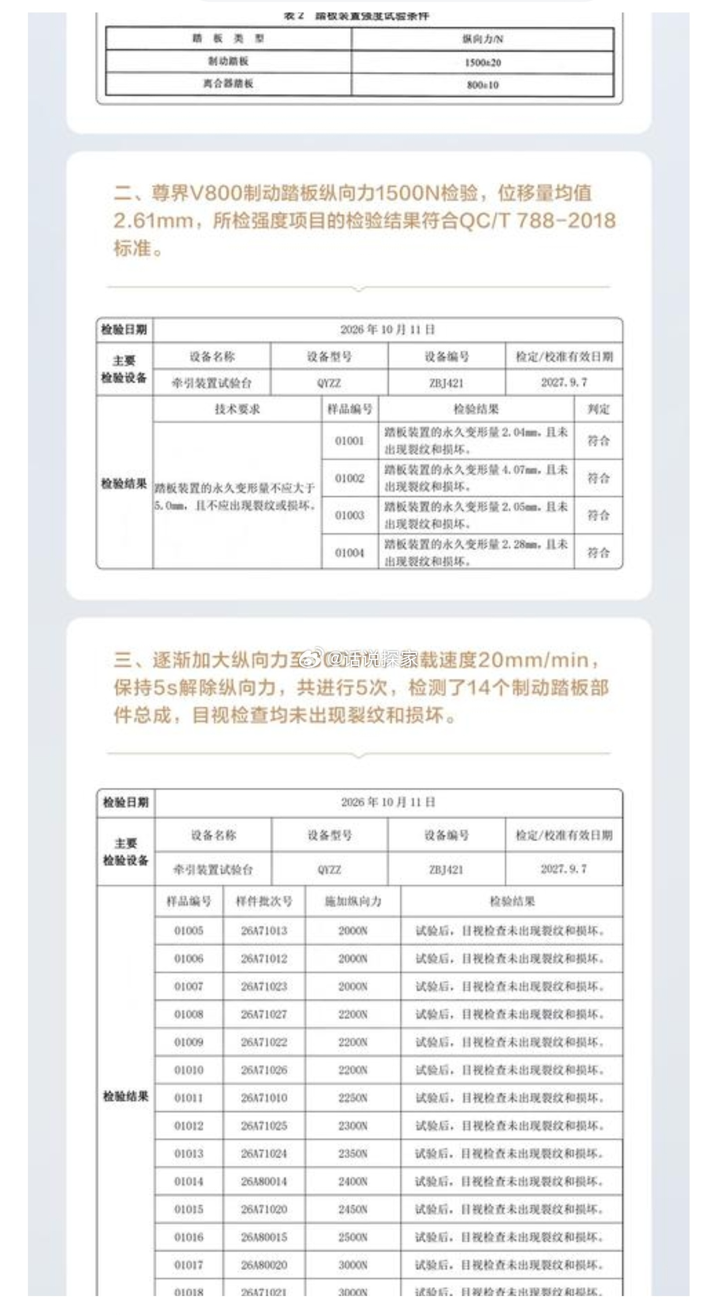 10月13日，尊界汽车发布《尊界V800制动踏板检测情况说明》，公开第三方机构出具的制动踏板测试结果，回应此前引发舆论热议的制动踏板断裂相关争议。

针对尊界V800公布的第三方制动踏板检测报告，懂车帝测试当事人表示静态台架无法代表实车动态冲击，双方陷入“罗生门”。接下来就看事件发展如何，不过 ​