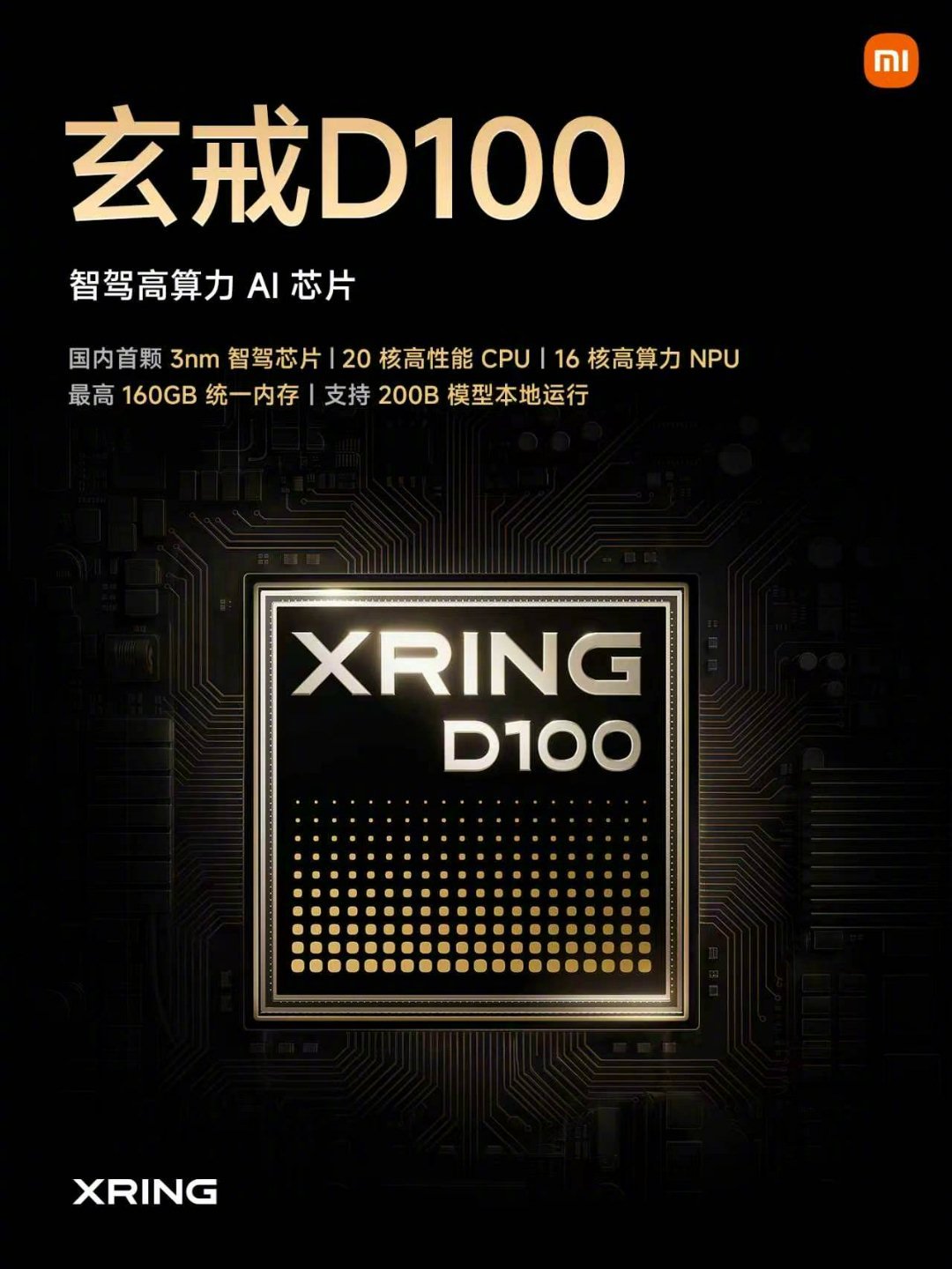玄戒D100，国内首款 3nm 智驾高算力 AI 芯片

20 核高性能 CPU 与 16 核高算力 NPU 强劲组合；
最高 160GB 统一内存，可本地部署 200B 模型；
Xiaomi AI Cube「Prototype」，三芯协同计算；
端侧部署120B和3B双模型，支持快慢系统切换。 ​