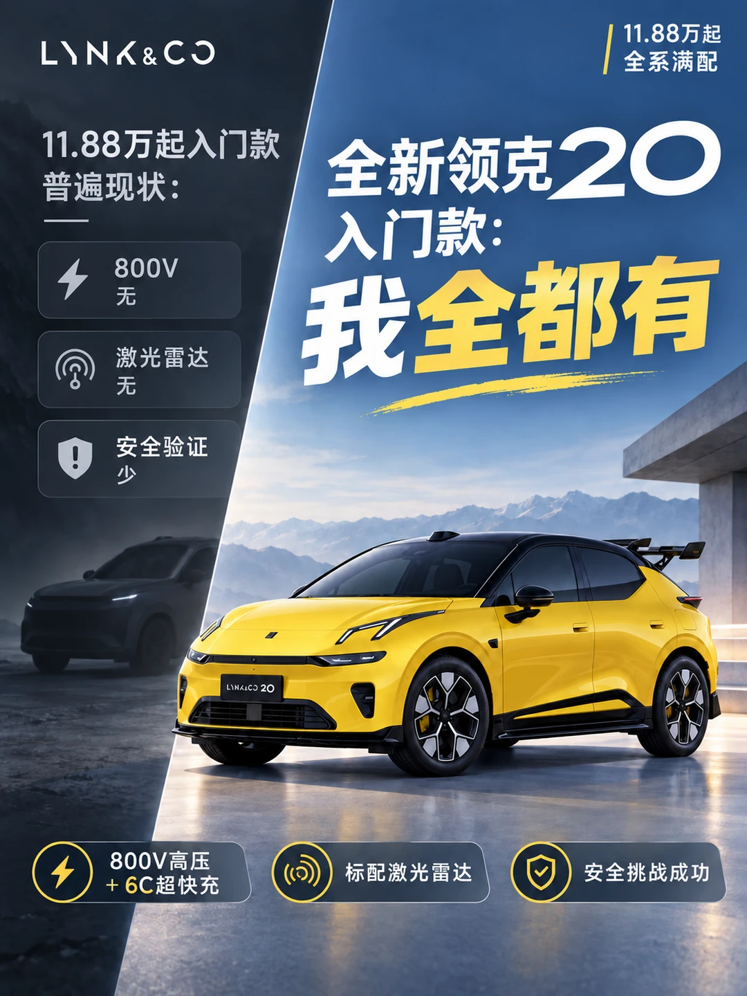 谁教领克这么造的？入门款直接满配