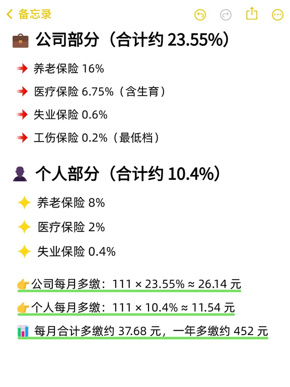 4699元！最新社保基数又涨了