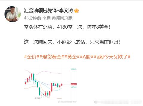 给我继续跌，破4160空间继续放大！现货黄金金价黄金黄金[超话] ​​​