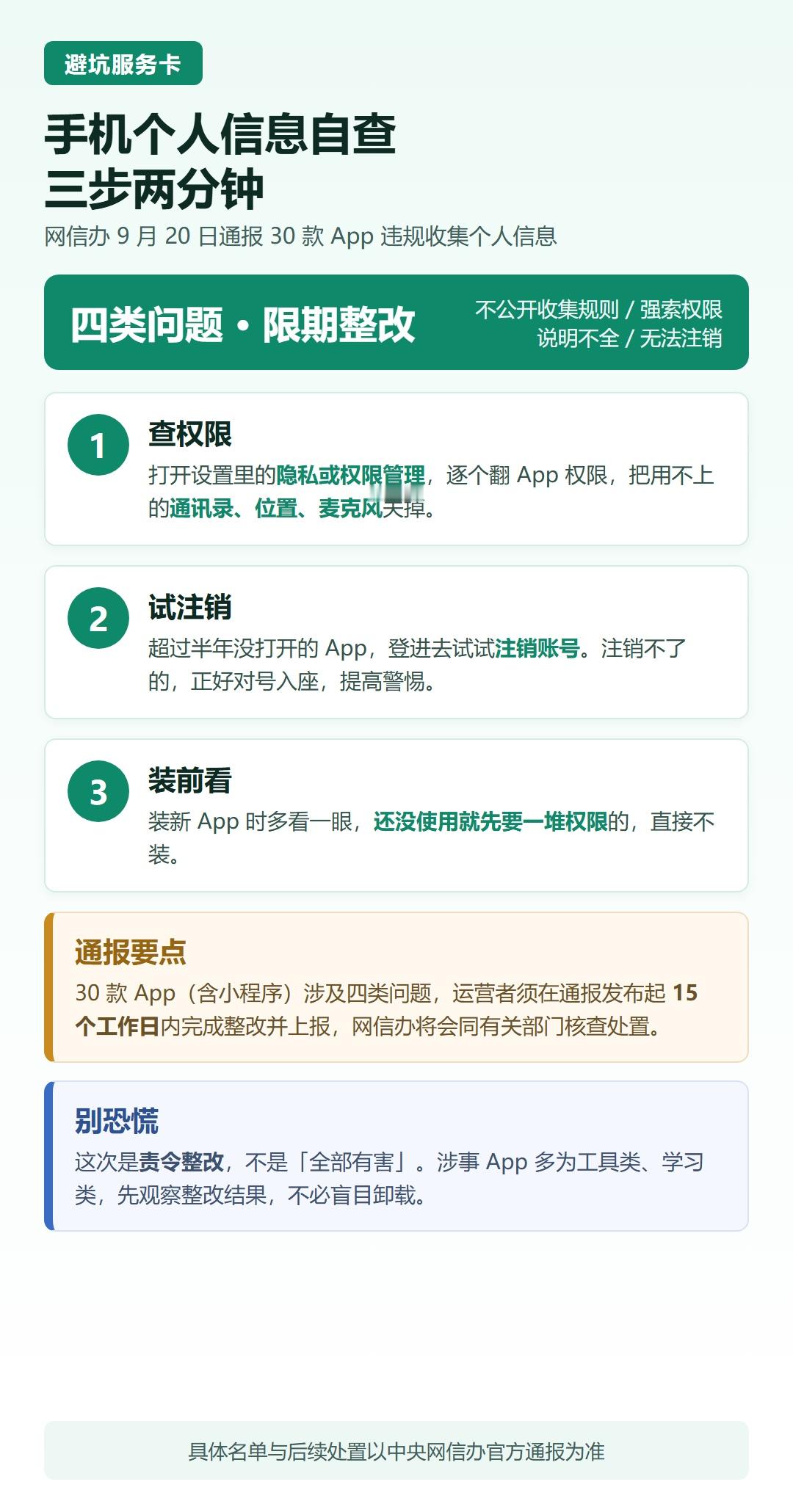 官方点了 30 款 App 的名，先别急着卸载，教你看自己手机。

你手机里那些装完就再没打开过的 App，可能正在悄悄收你的个人信息。9 月 20 日，中央网信办通报了 30 款存在问题的 App 和小程序。

先说通报里都有什么问题，一共四类。

Flow Fit、滑板车背诵等 6 款，没公开个