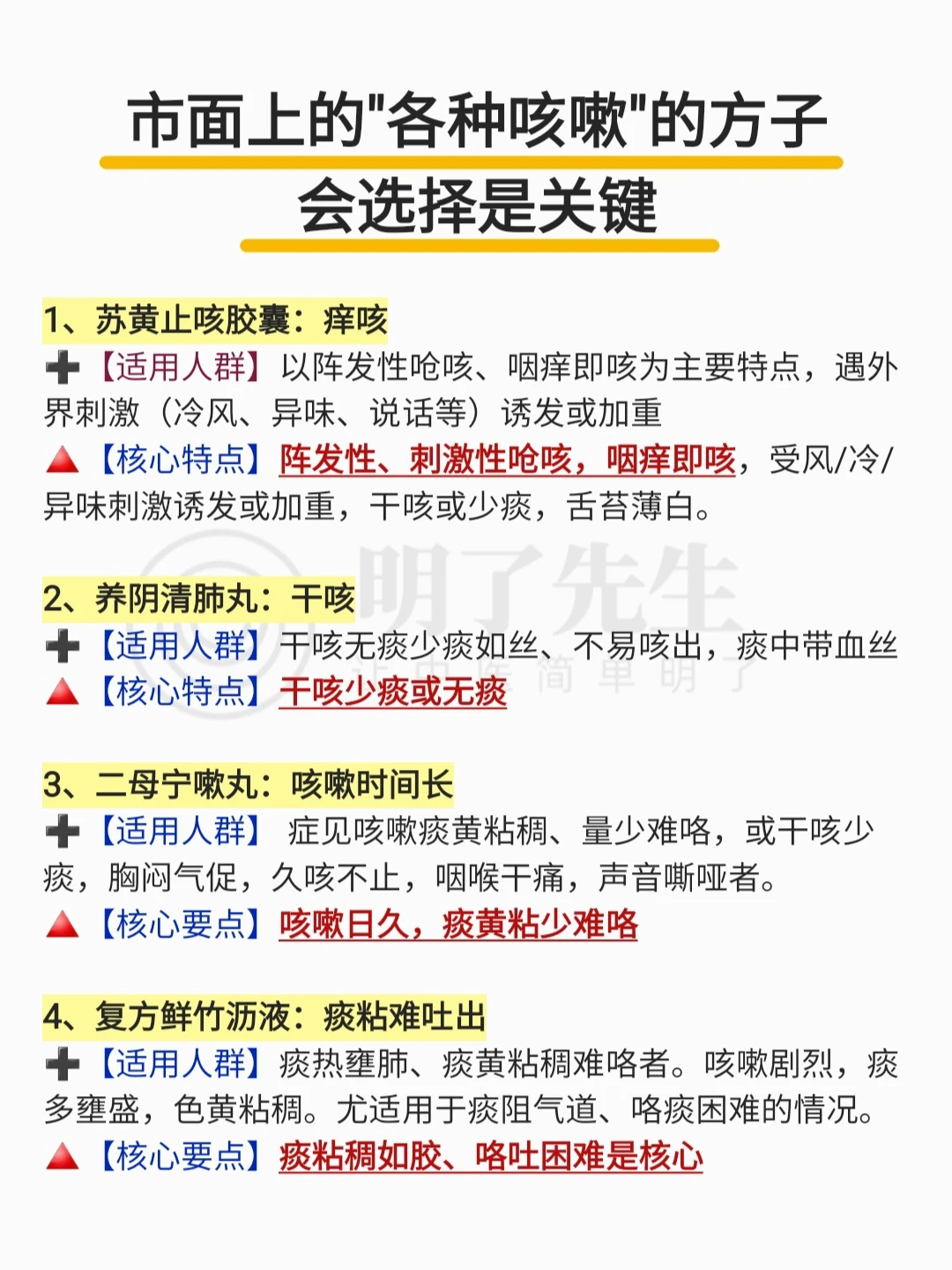 市面上“咳嗽不愈”方，如何选择是关键