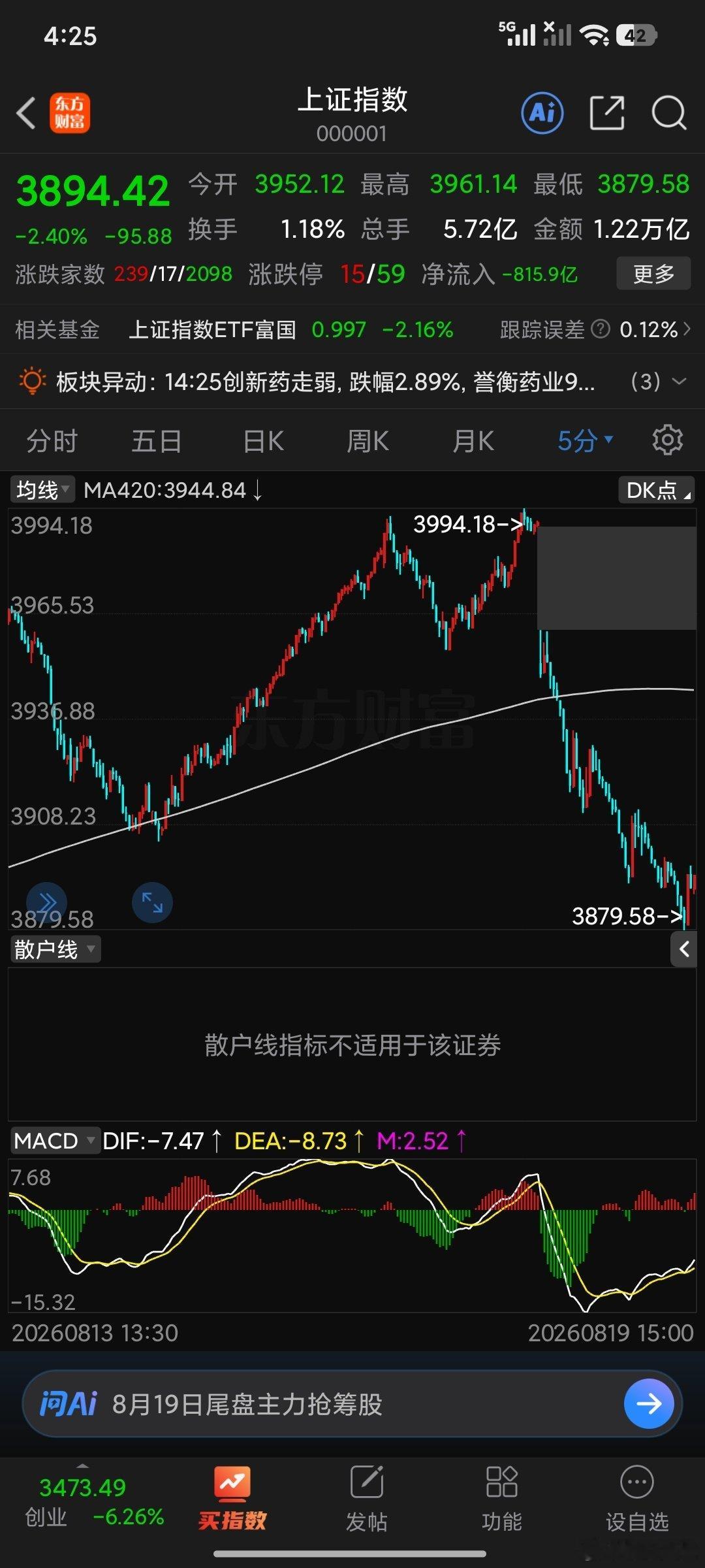 尖刀排排长率领本部人马拿下3993后英勇牺牲。
今天3920，侦查连连长在摸清敌人意图之后英勇就义。
明日李财将会亲自率领坦克营和主力决一死战……哒哒哒哒哒…… ​
