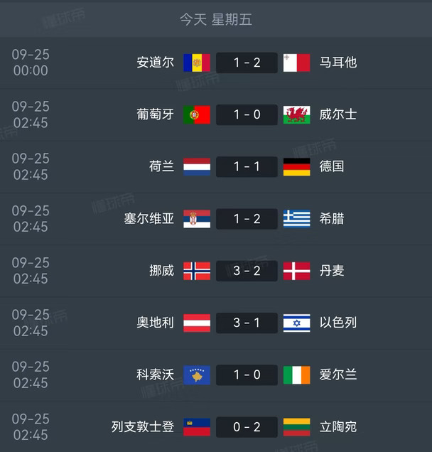 首秀绝平！哈兰德双响，C罗最后一舞？
