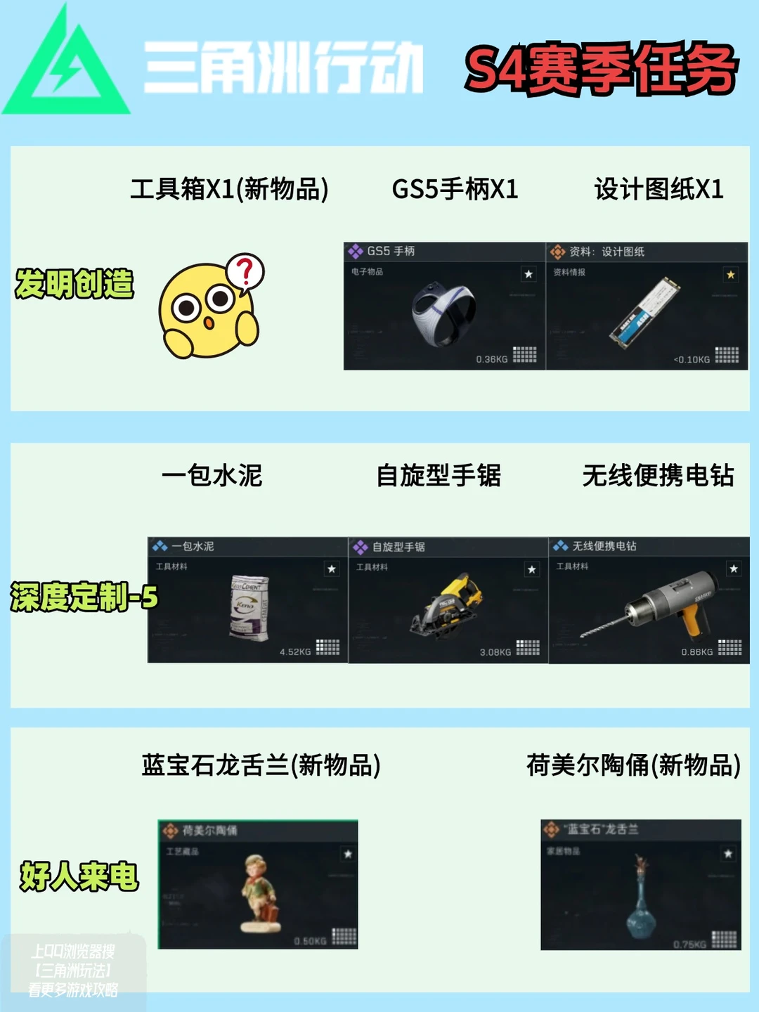 三角洲行动新赛季任务收集品，提前准备