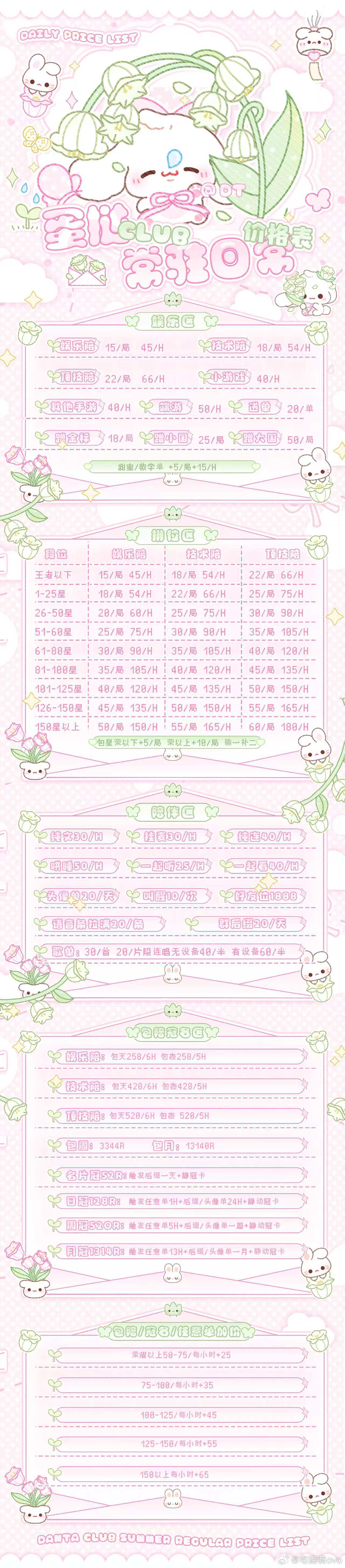 #王者荣耀陪玩团[超话]# 蛋挞礼貌卷卷宝宝呀！我是蛋挞の小眠，直属福利送余额且有累计预存福利可跟团福利叠加，结算严格，技术陪巅峰2350+单1.7w/双1.6w/90段，顶技陪巅峰2450+单1.9w/双1.7w/百段，🈚任何额外加价，🉑语音条试音选人～给宝宝最好的游戏体验，lx：13165070930，期待和宝宝相遇◟( ​