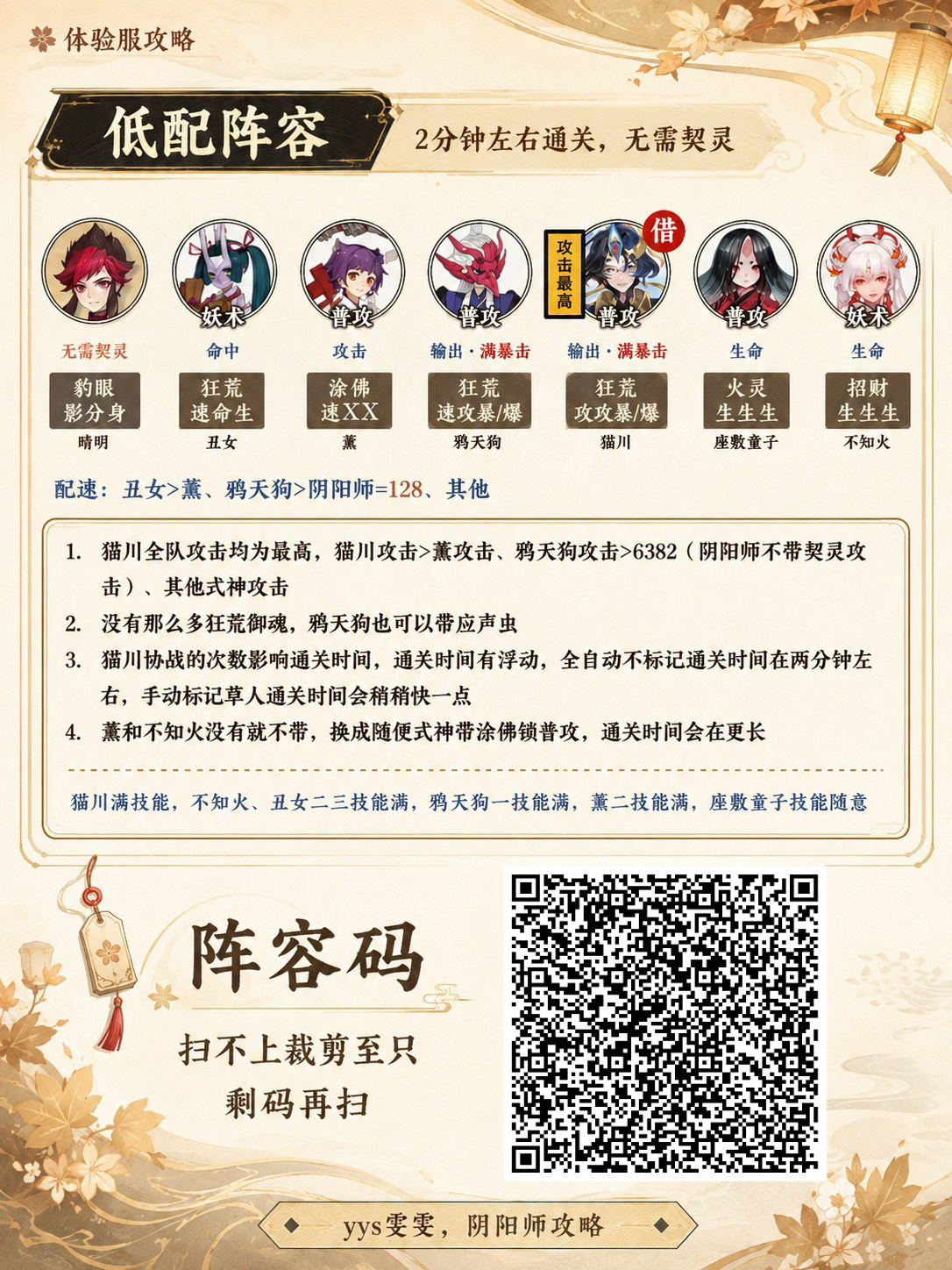 阴阳师手游【逢魔演武鬼灵歌伎】活动攻略❣️活动时间：8月12日维护后-...