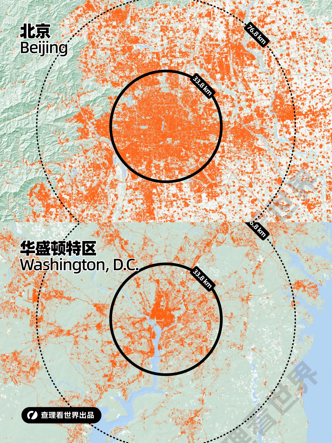 同样是首都，北京与华盛顿布局天差地别