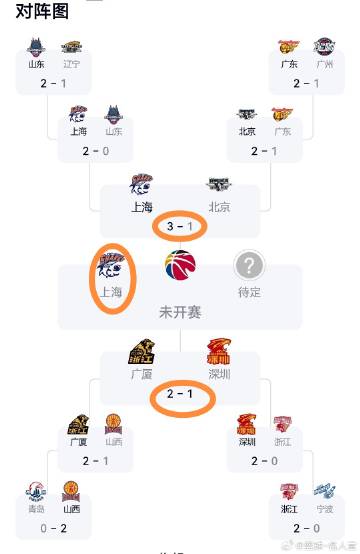 5月23日19:35  CBA季后赛半决赛深圳马可波罗主场对阵浙江广厦...