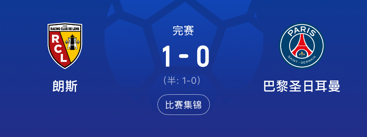 看完数据你就知道朗斯赢得不冤 今晨法超杯，十人朗斯1-0爆冷击败巴黎...