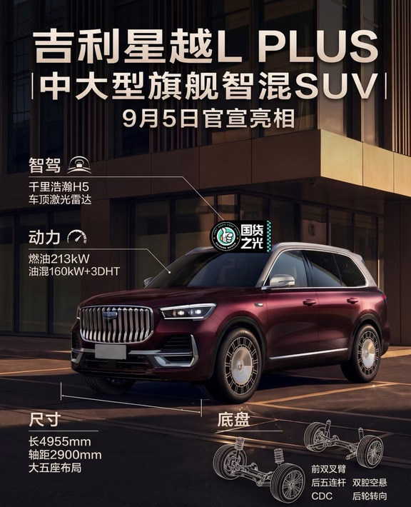 9月5日晚间，全新吉利星越L PLUS于西安正式首发亮相。新车定位中大型五座SUV，属于全新独立车型，并非现款星越L年度改款。新车提供2.0T纯燃油、2.0T油电混动两种动力版本，整体产品力全面越级。
外观方面：星越L PLUS延续星越L经典大气的设计基调，长宽高分别为4955mm*1960mm*1769mm，轴距2900mm，整车尺寸提升明显，彻底迈入中大型五座SUV级别。外观上同时细化豪华细节，前脸搭载大尺寸直瀑式镀铬格栅，上下进气口镀铬饰条面积更大、气场更强；保留双层三段式日行灯大灯组，前保险杠新增贯穿式镀铬饰条，整车精致感、豪华感显著提升，车身侧面线条更加柔和流畅，窗线平直且加入拐角设计，搭配双拼色车身、专属D柱尊贵标识、镜面大尺寸轮毂，整体豪华氛围大幅升级。
车尾造型更加宽厚饱满，配备贯穿式流光尾灯，灯带取消中间镀铬隔断，整体一体感更强、辨识度更高。
内饰方面：大屏换新，质感全面升级，内嵌全液晶仪表、HUD抬头显示、实体空调按键、双位手机无线充电等实用配置；核心升级为30...