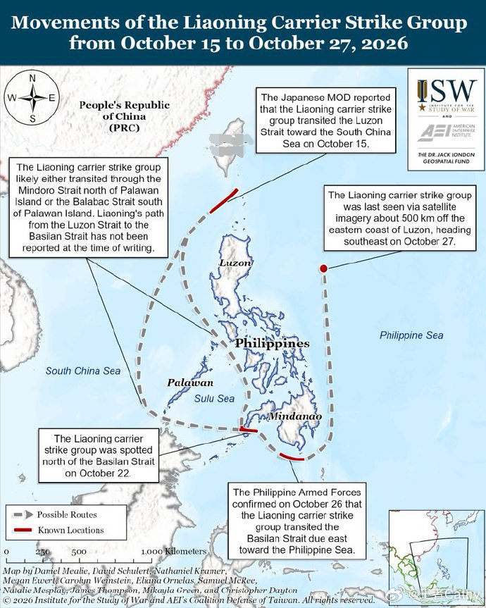 美国的军事分析智库-美国战争研究所（ISW,Institute for the Study of War）绘制的辽宁舰10月15日至27日航迹图 ​​​。

截止目前，人民海军云集在西太的水面舰艇除辽宁舰外，还计有055型万吨大驱3艘，052D型导弹驱逐舰3艘，054A型导弹护卫舰2艘，补给舰2艘，街溜子两艘。 ​