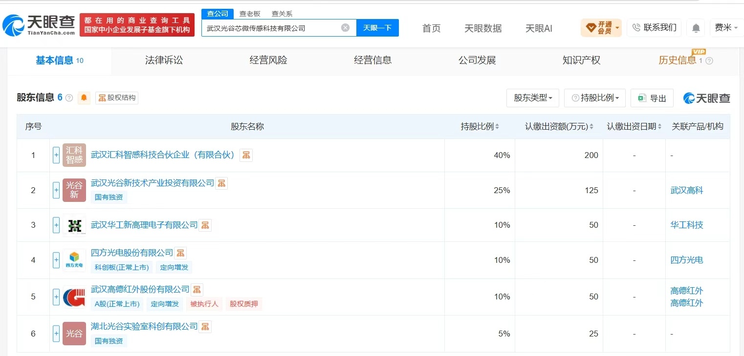 【、高德红外等在武汉成立传感科技公司注册资本500万】天眼查App显示...