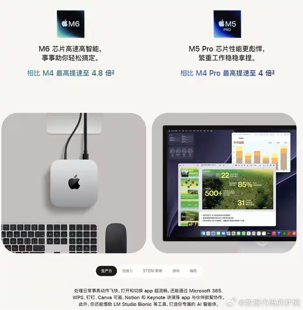 苹果发布新品，称M5 Max和M5 Ultra是“苹果迄今最强大的芯片” ​