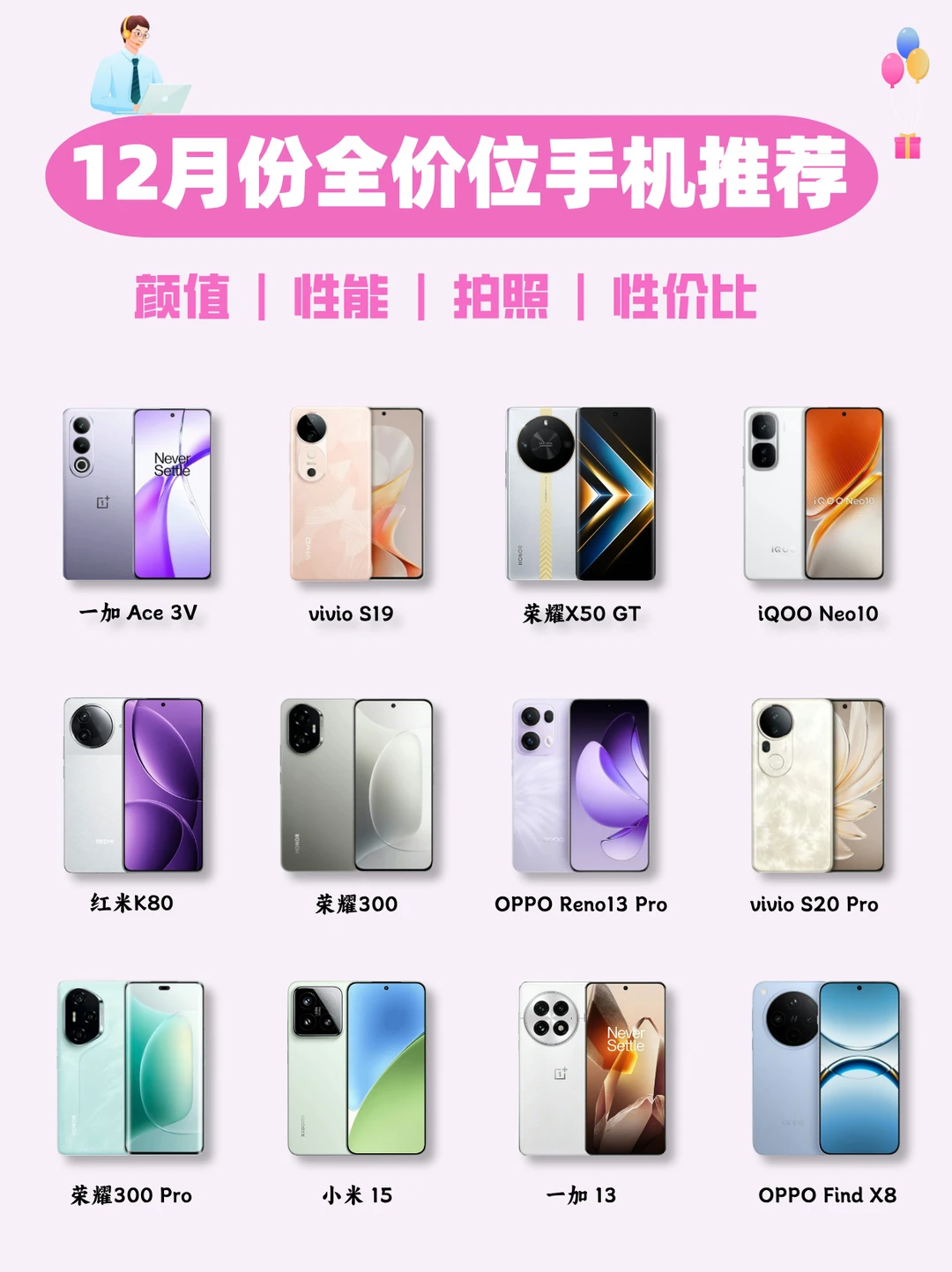 12月份全价位手机推荐❗年底换新机看过来