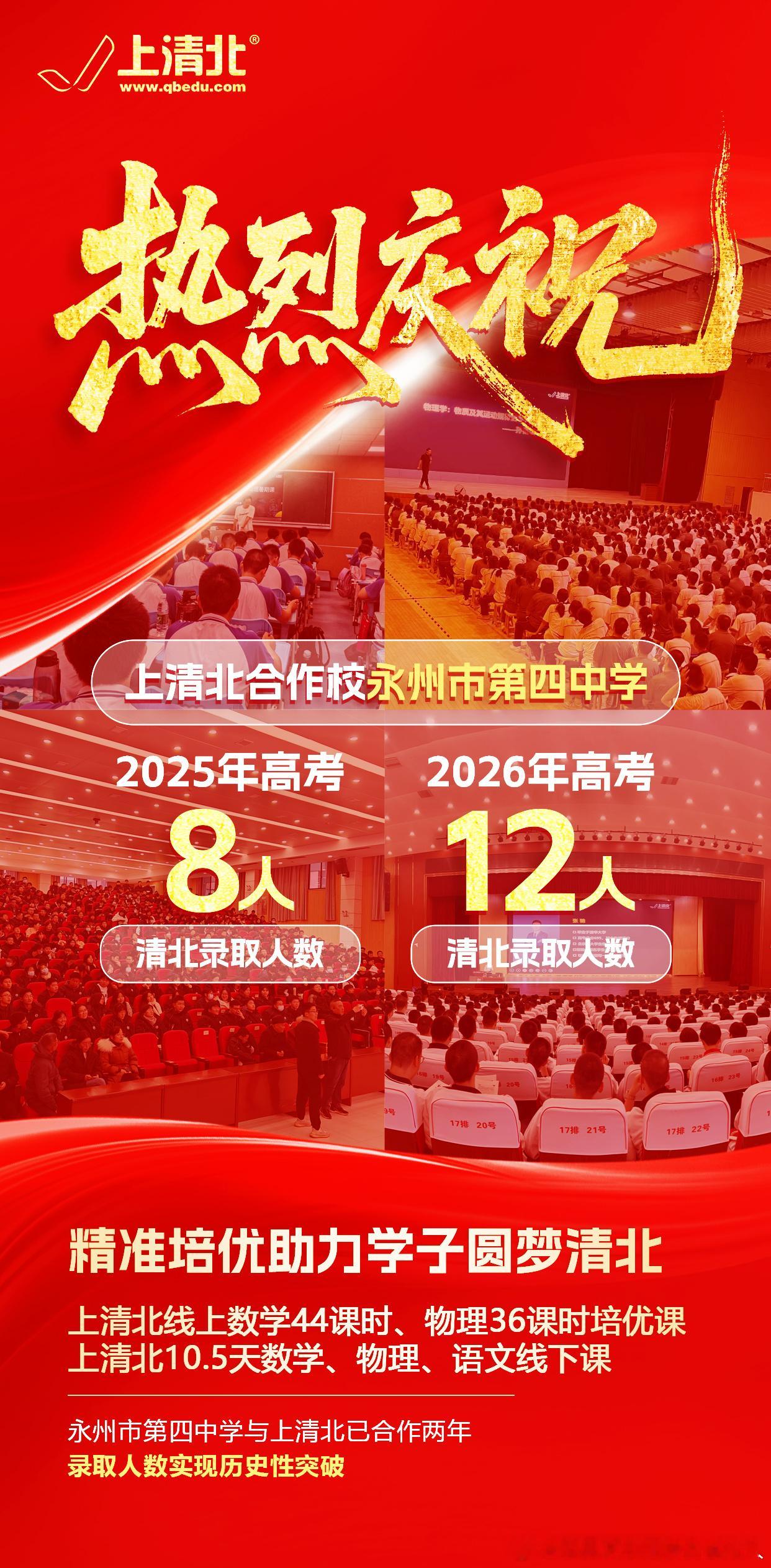 最近，大量公立高中校长带着学科主任、老师来到上清北，考察我们高中生专用...
