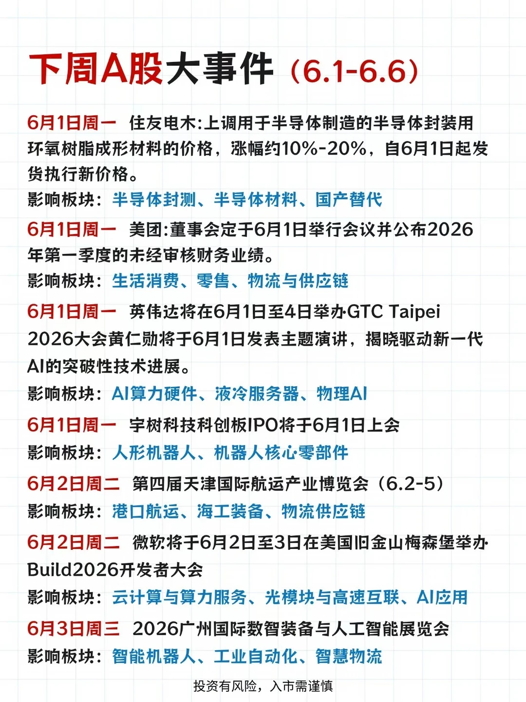 下周热点来喽