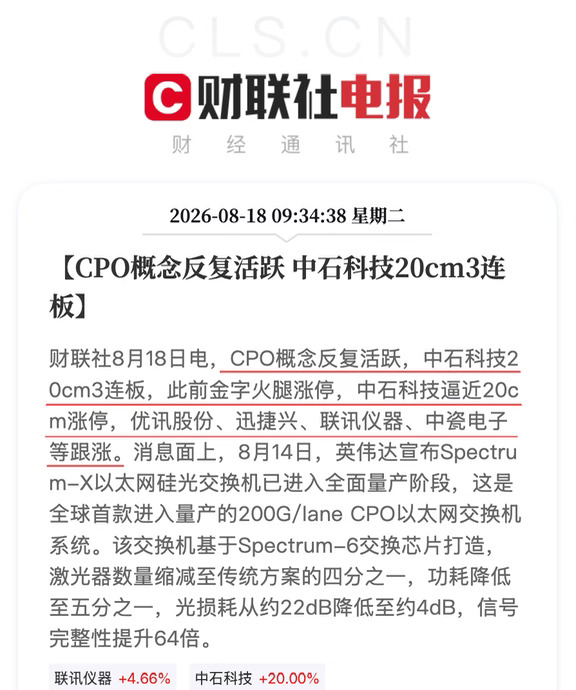 A股低开 CPO热门股中石科技连续3天20cm涨停