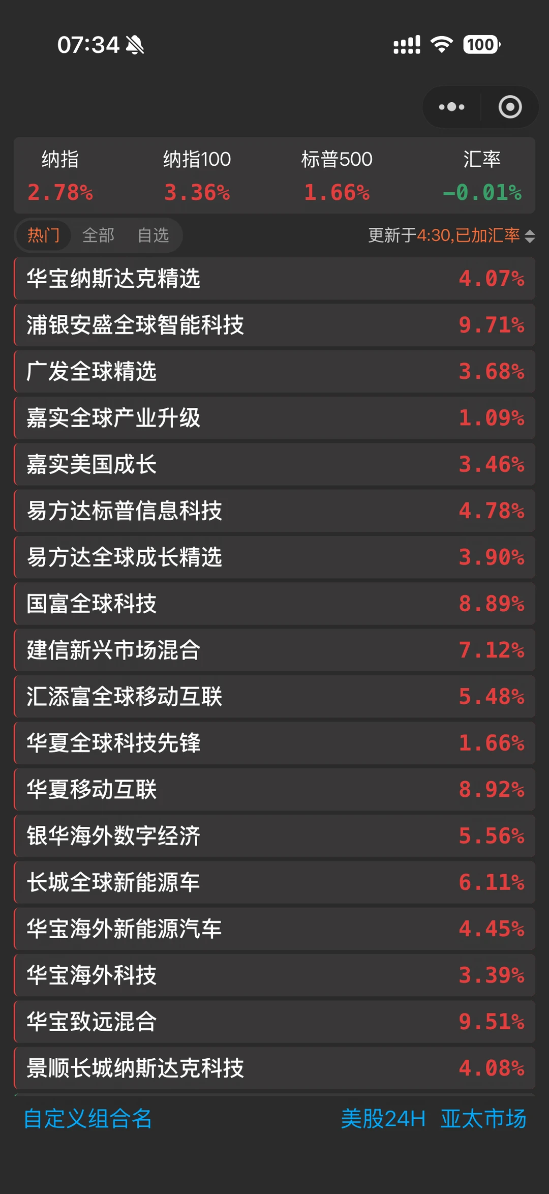 日子坏着坏着的突然好起来了