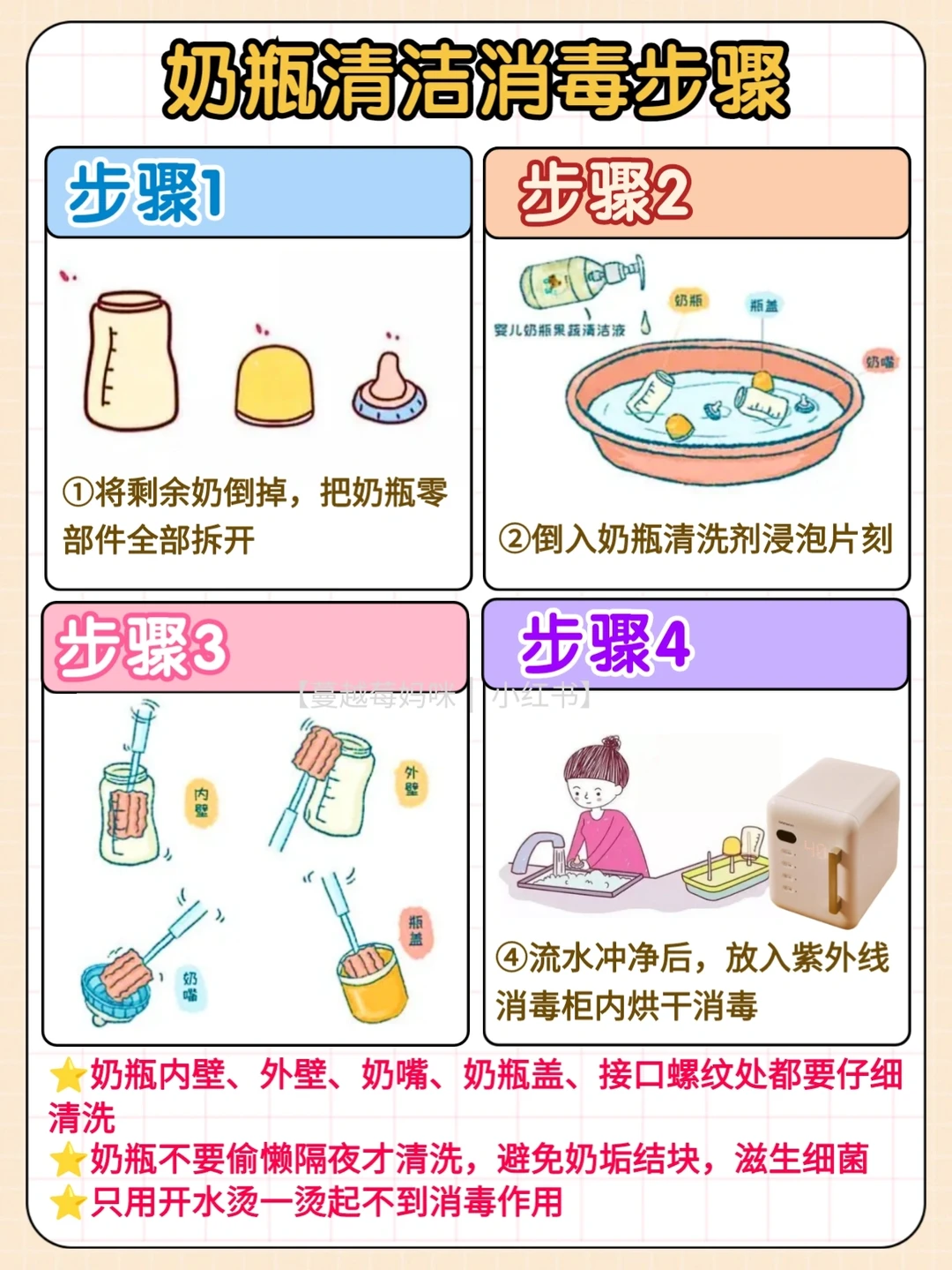 宝宝老生病❗正确的奶瓶/玩具清洗消毒方法