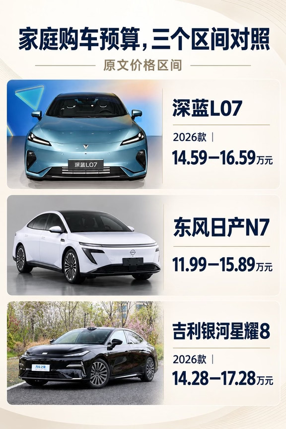 15万级家用车怎么选？三款热门新能源轿车