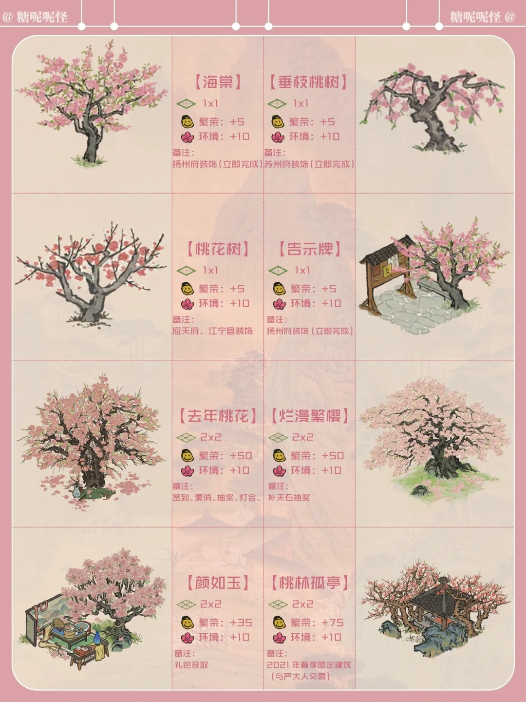 小破图【粉色系列】建筑合集-适合春天的颜色