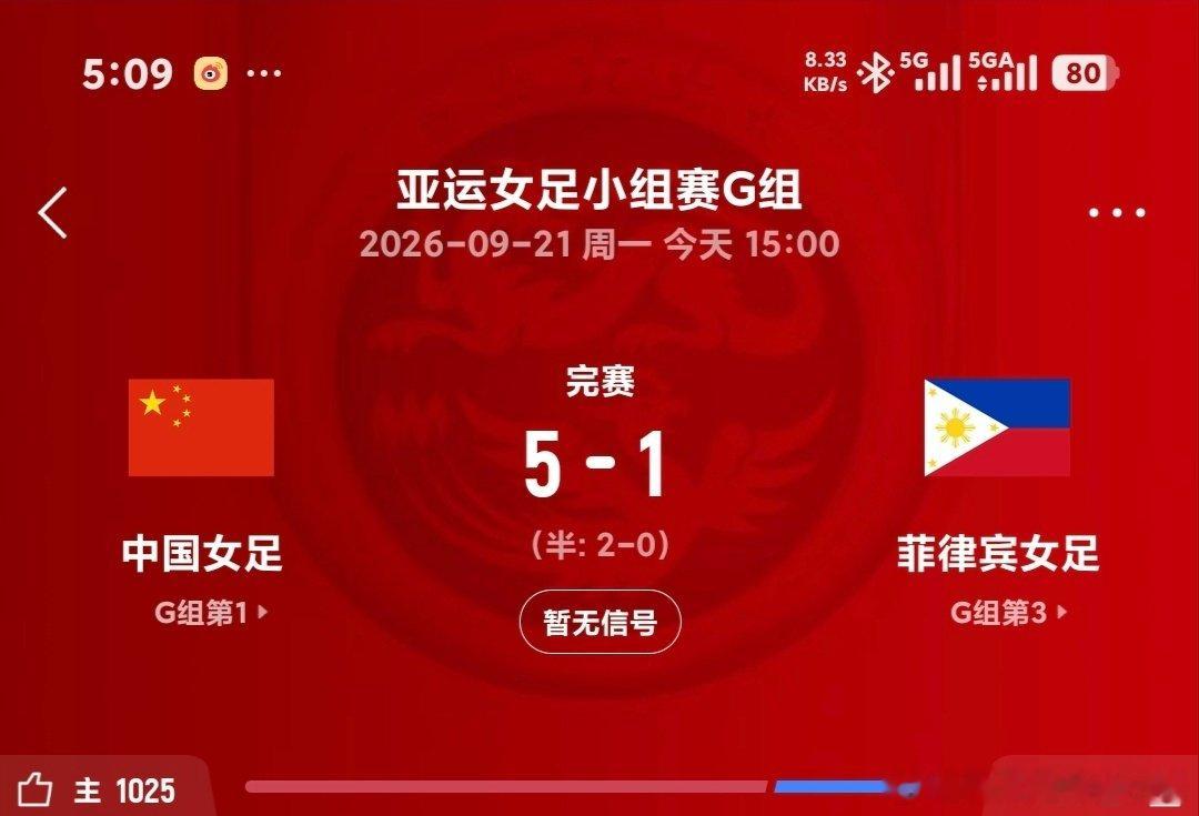 中国女足 5:1 大胜菲律宾
以小组第 1 的好成绩 成功出线
太棒了👍👍👍
这两天足球的消息每个都振奋人心！#国足[超话]##体育比赛[超话]##中国女足# ​