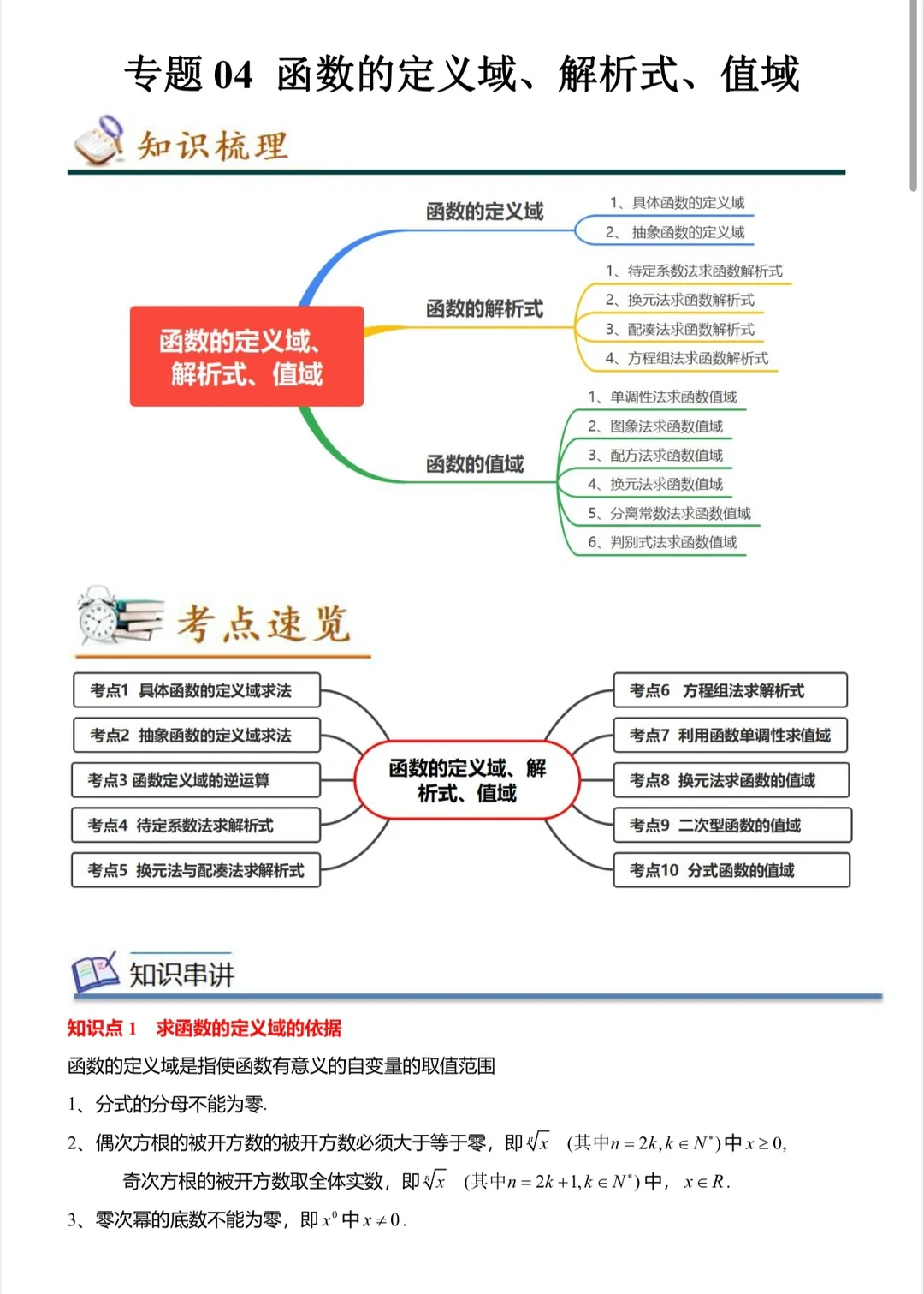 专题04 求函数的定义域、值域、解析式