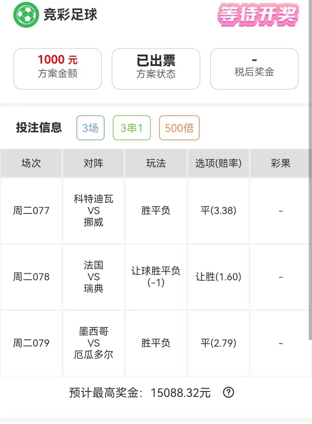 内部15倍实战参考！ ​​​