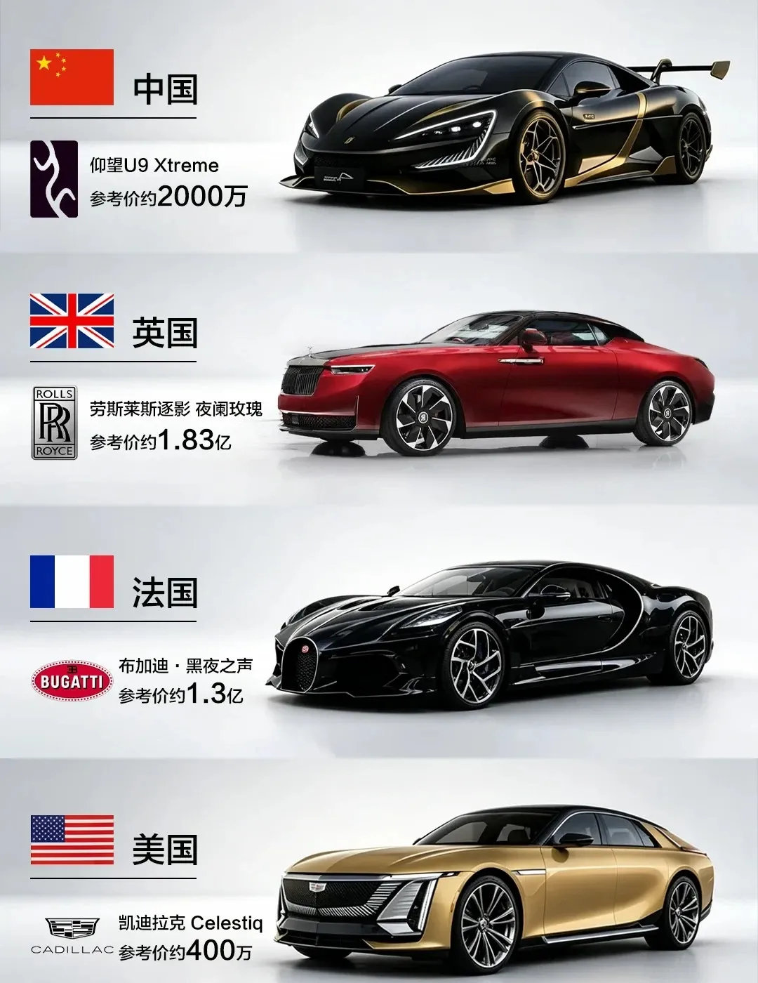 盘点各国的“镇国之宝”
你还知道哪些国家的顶级豪车？ ​