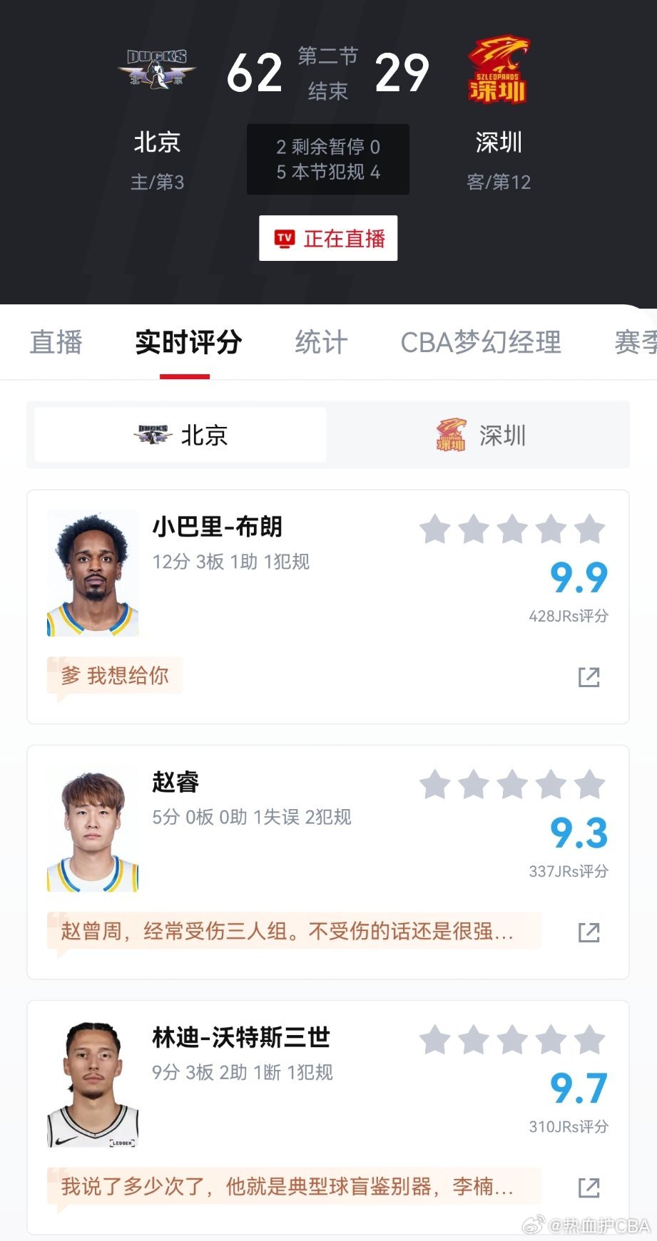 北京男篮在2026-10-22常规赛第三轮半场以62比29大比分领先深圳，半场领先33分创下本赛季至今最大半场分差，深圳在王浩然和李慕豪双双因伤缺阵后攻防两端全面失衡。  一、北京队进攻全面开花- 双