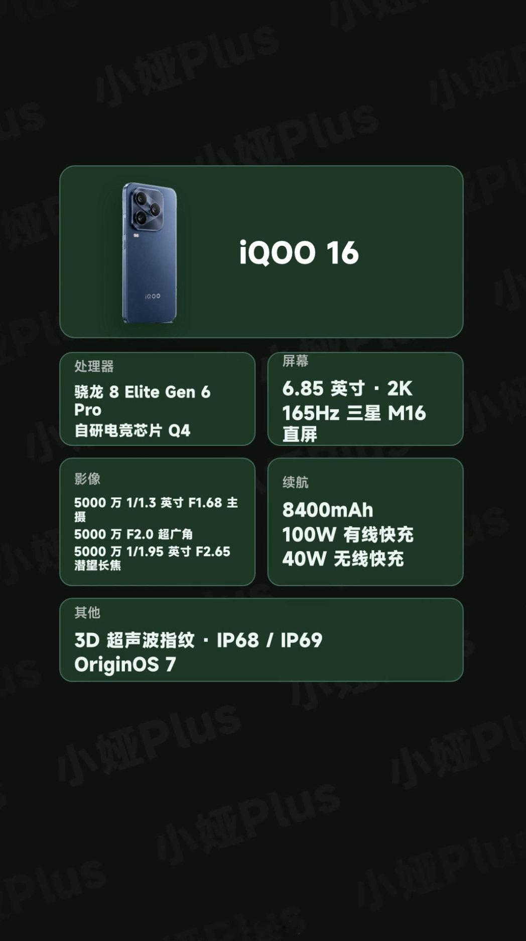 大胆的预测一下iQOO 16 的配置，感觉大差不大差了。#iqoo[超话]##iQOO16# ​