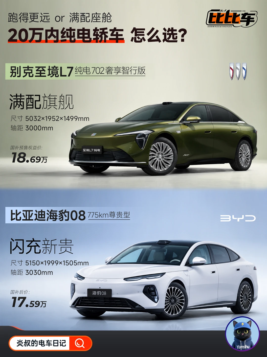 小俩口选车只看参数？20万内纯电家轿必看