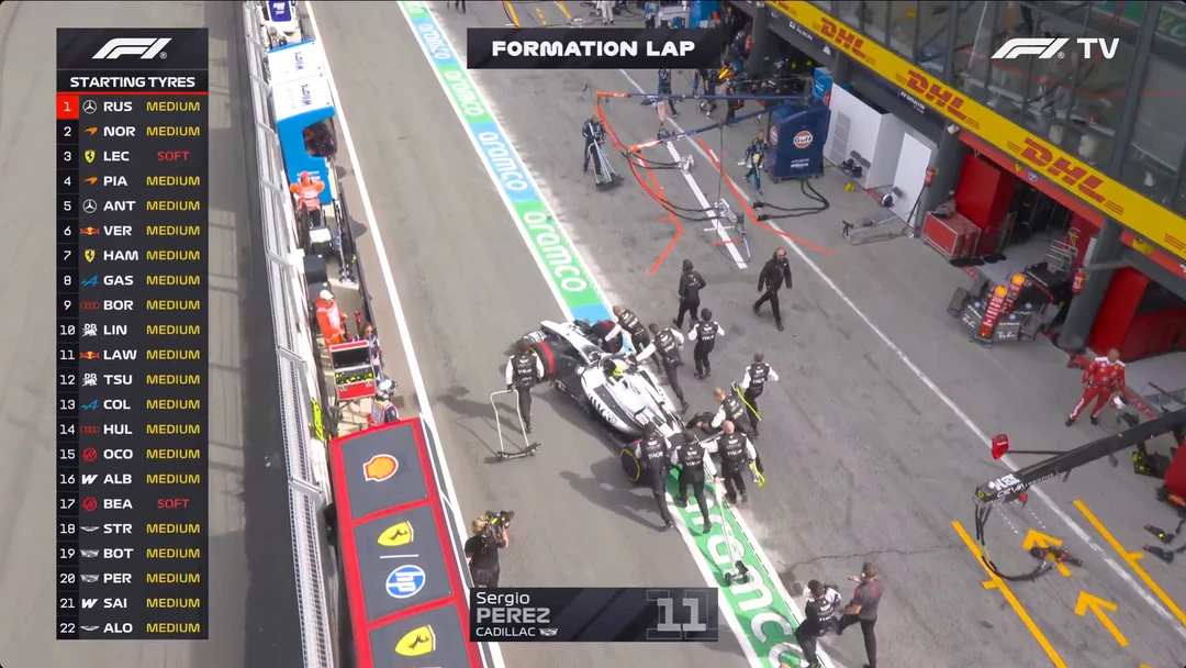 佩雷兹的赛车在暖胎圈出现问题，被技师推回维修区通道。
#F1#2026F1荷兰大