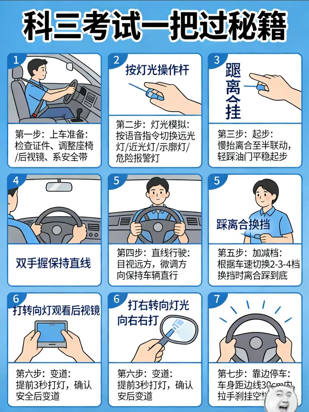 科三考试一把过秘籍 按灯光操作杆 腿离公挂 第一步：上车准备： 检查证...