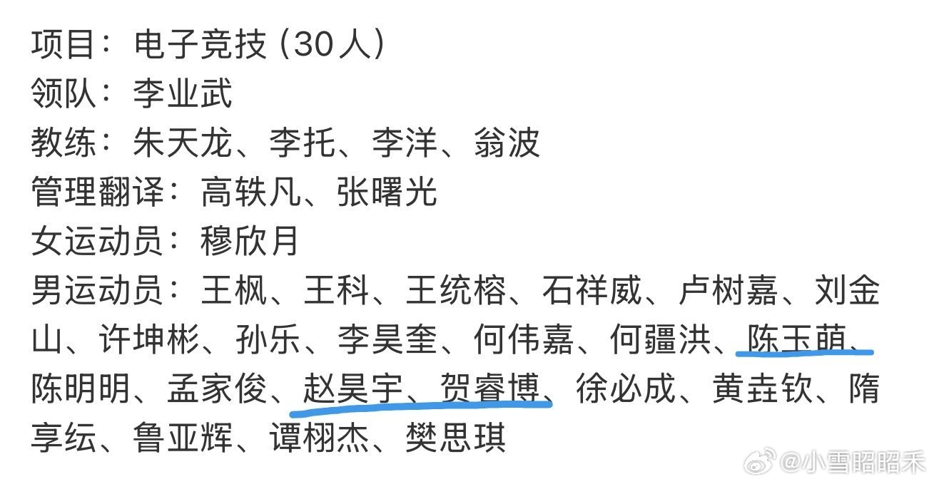 陈玉萌 赵昊宇 贺睿博三个乐乐 ​