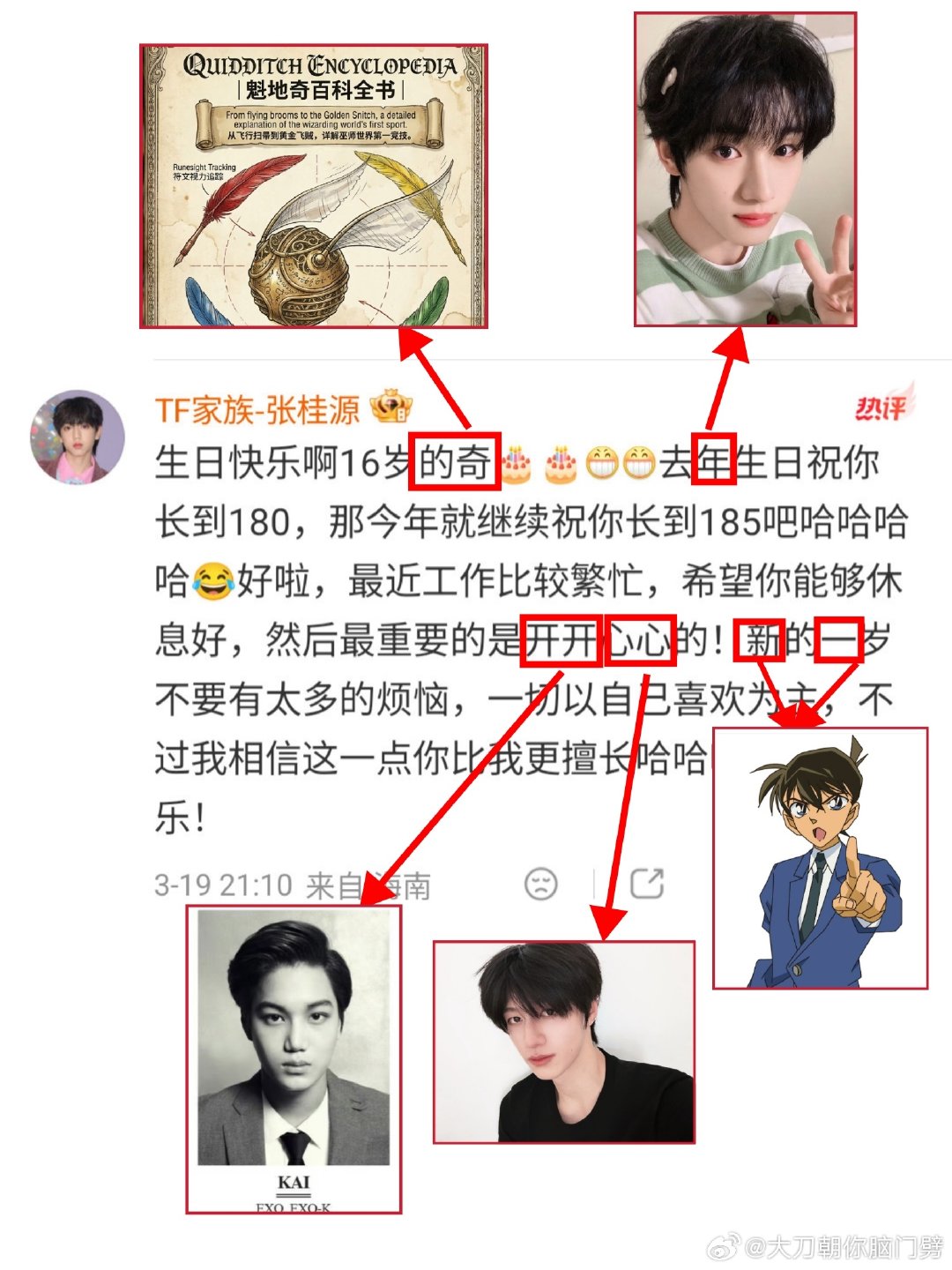 玩一下 挂哥哥给相方生日祝福的红圈meme ​