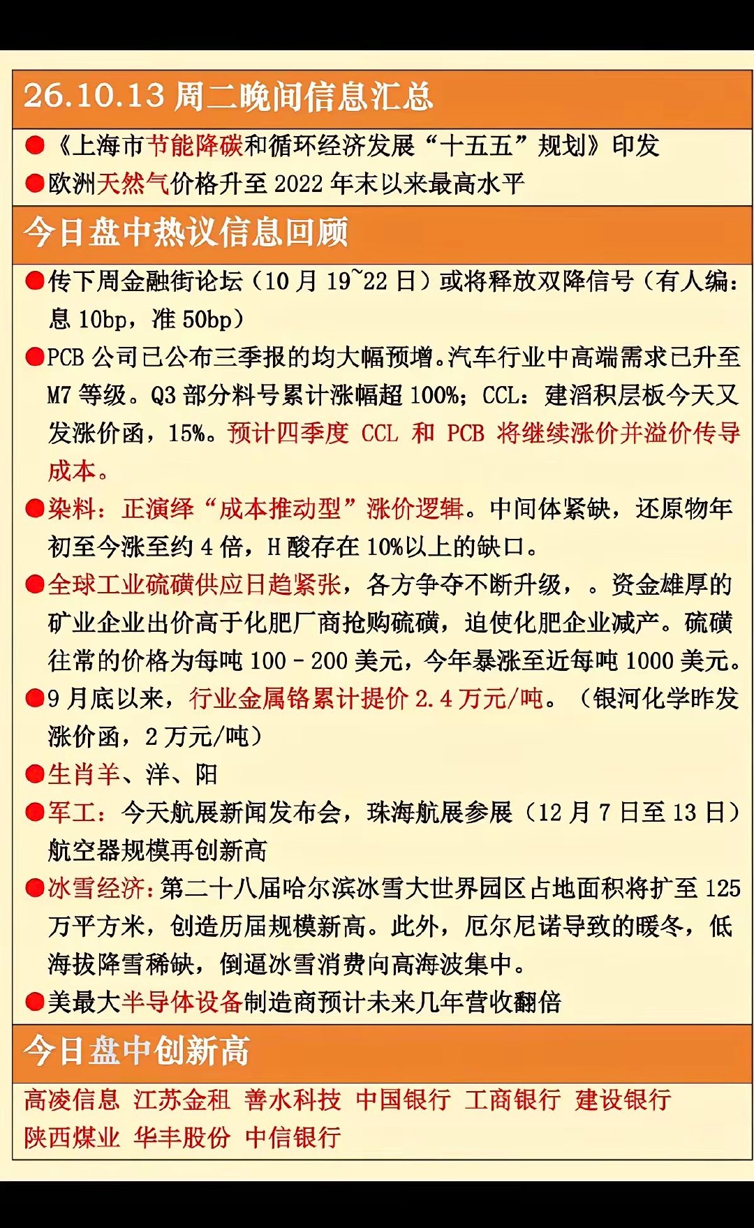 10.13周二  晚间：财经热点信息整理！
​1.天然气涨价
2.染料涨价
3.工业硫磺供应紧张
4.有色金属铬
5.生肖羊洋阳
6.冰雪经济 ​