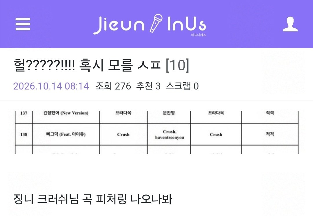 #李知恩[超话]#⚔️#JUSTFORIU#
261014 IU李知恩相关
Crush-삐그덕 (Feat. 아이유) 

『©jieuninus』 ​