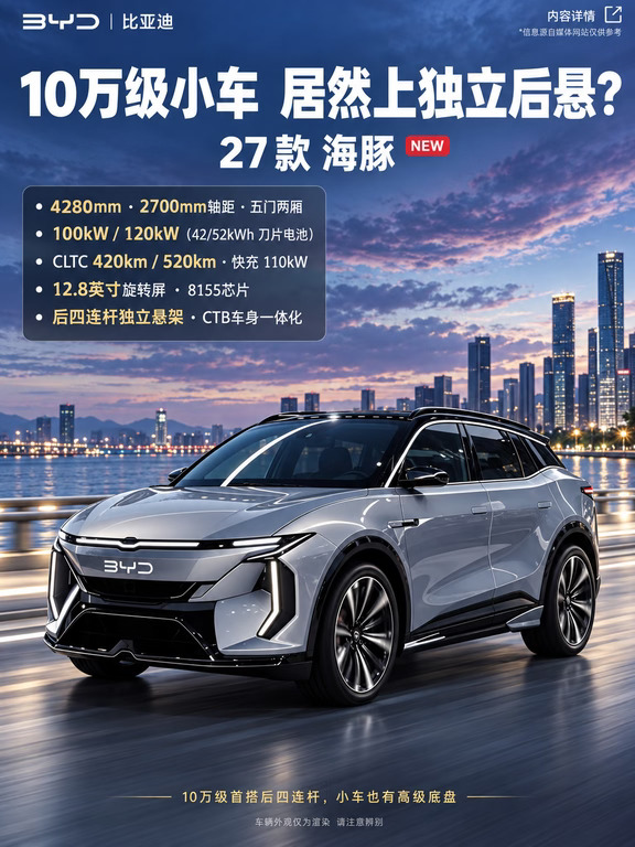 10 万级电车天花板？全新海豚会长这样？？
