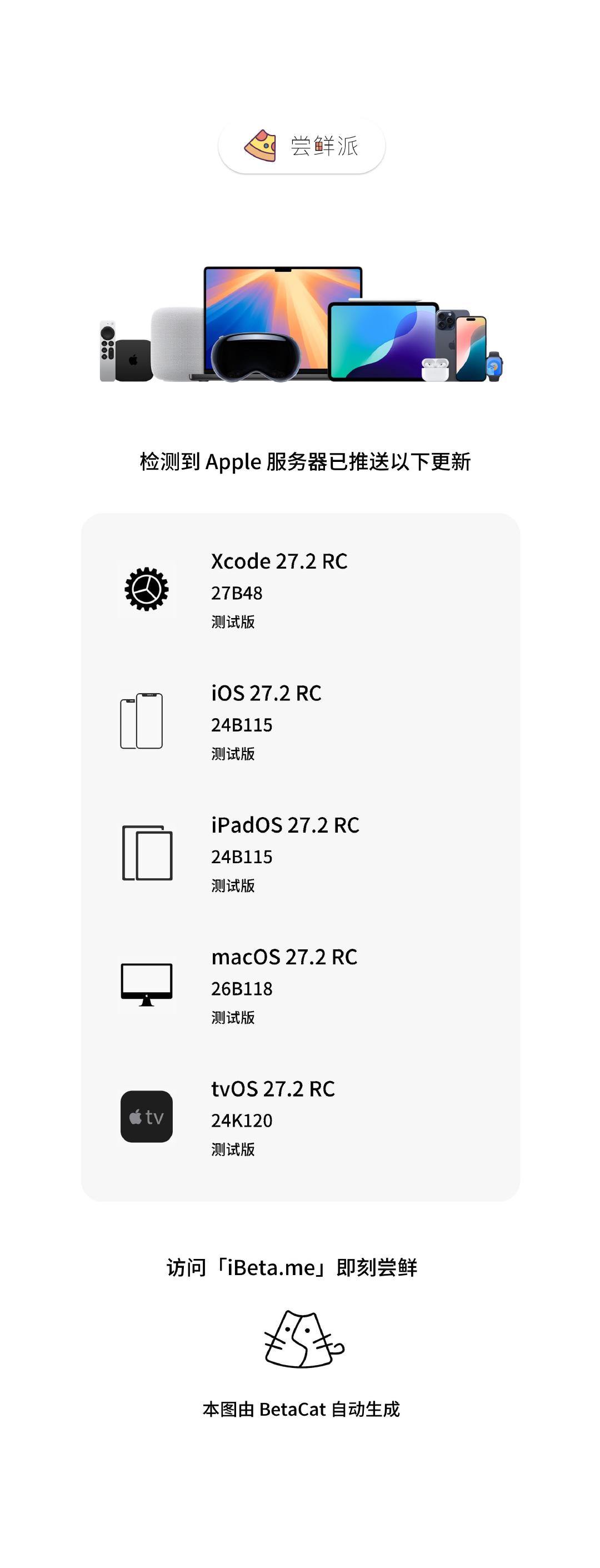 检测到苹果服务器已经推送了以下内容：

Xcode 27.2 RC (27B48)
iOS 27.2 RC (24B115)
iPadOS 27.2 RC (24B115)
macOS 27.2 RC (26B118)
tvOS 27.2 RC (24K120)

来自：iBeta 尝鲜派 -> ​