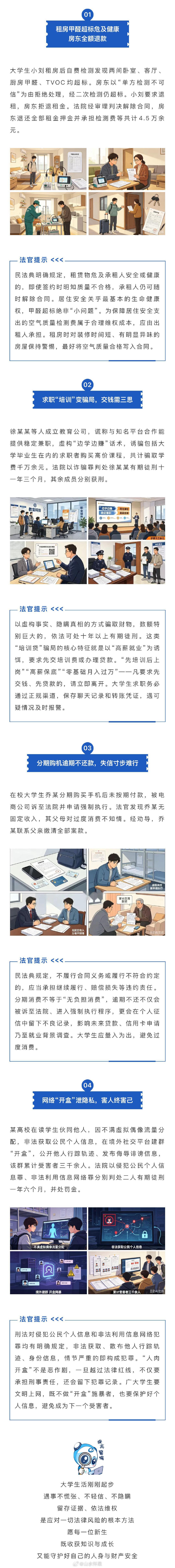 #小柔说法# 【培训贷、甲醛房、分期付……大学生开学季避坑要点】又是一年开学季，大学生因社会经验不足、法律意识较弱，容易落入求职陷阱、租房纠纷、过度消费、隐私泄露等风险，怀柔法院梳理了四类涉大学生典型案例，送上这份法律风险防控指南↓↓↓（via.北京怀柔） ​