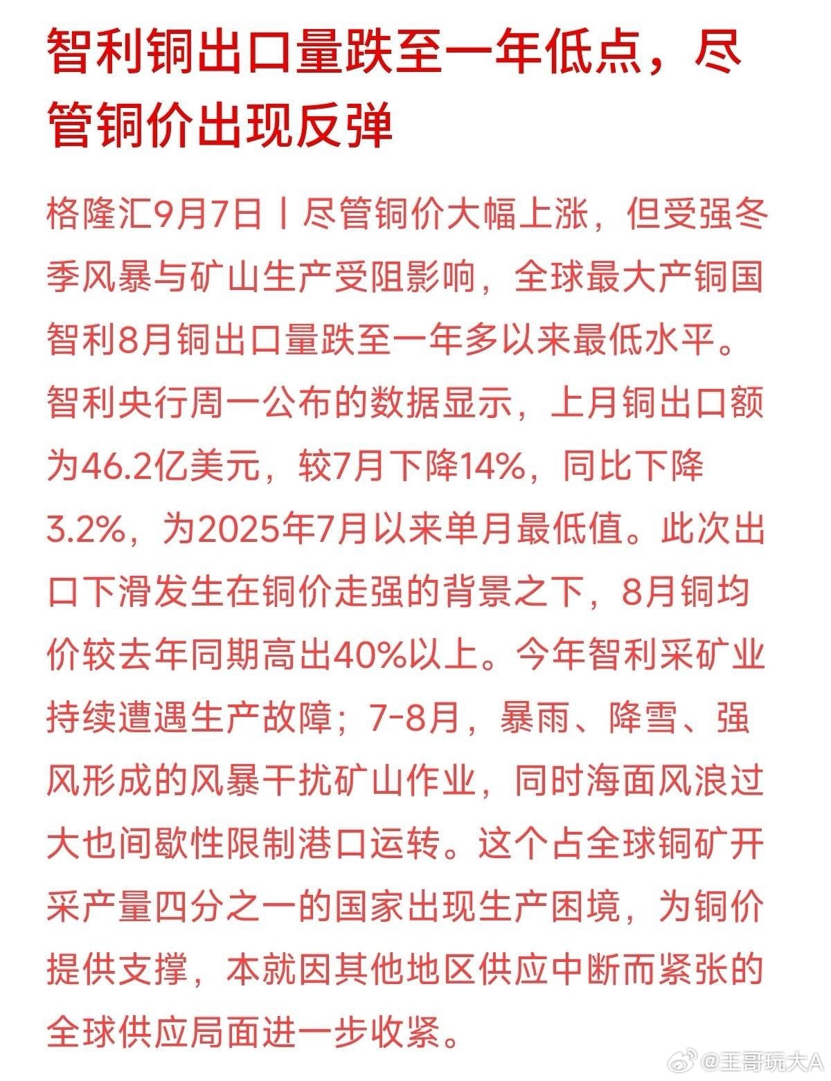 铜价同比涨了超40%，全球最大产铜国智利的出口量却跌到了近一年最低！
智利央行最新数据显示，8月铜出口额较7月大跌14%，主因是强风暴、大雪和海面风浪困住了矿山和港口。作为占全球四分之一产量的“铜老大”，智利这一减产，直接把本就紧张的全球供应进一步抽紧。
看到这新闻，不少关注理财的朋友第一 ​